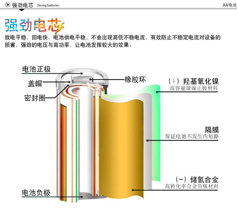 深圳镍氢电池厂家5号充电电池1400毫安