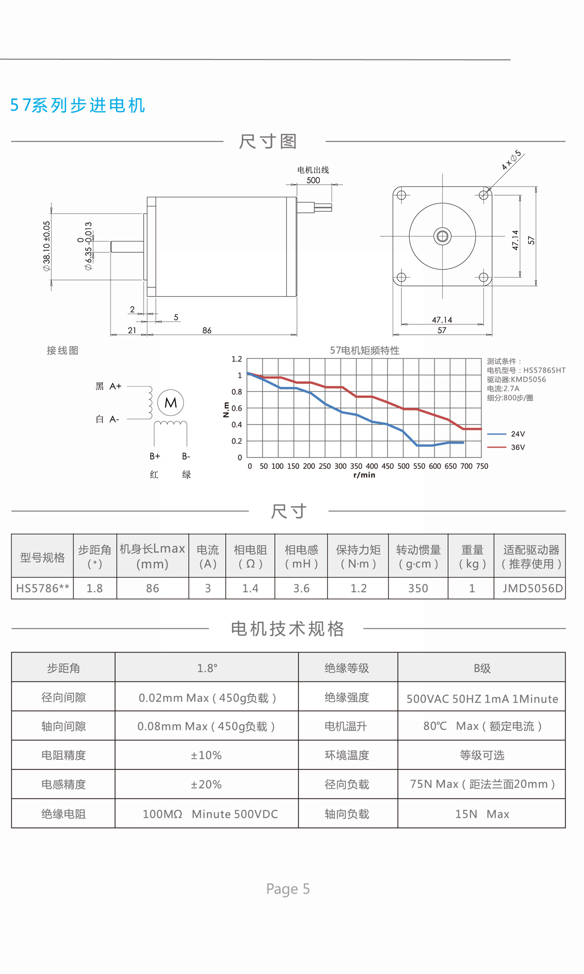 国内真空环境下使用的步进电机，性能稳定，得到认证