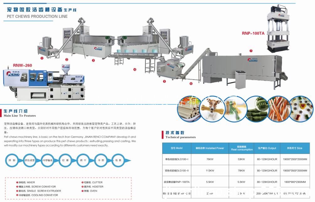 大产量饲料膨化机 湿法鱼饲料设备 湿法狗粮生产线