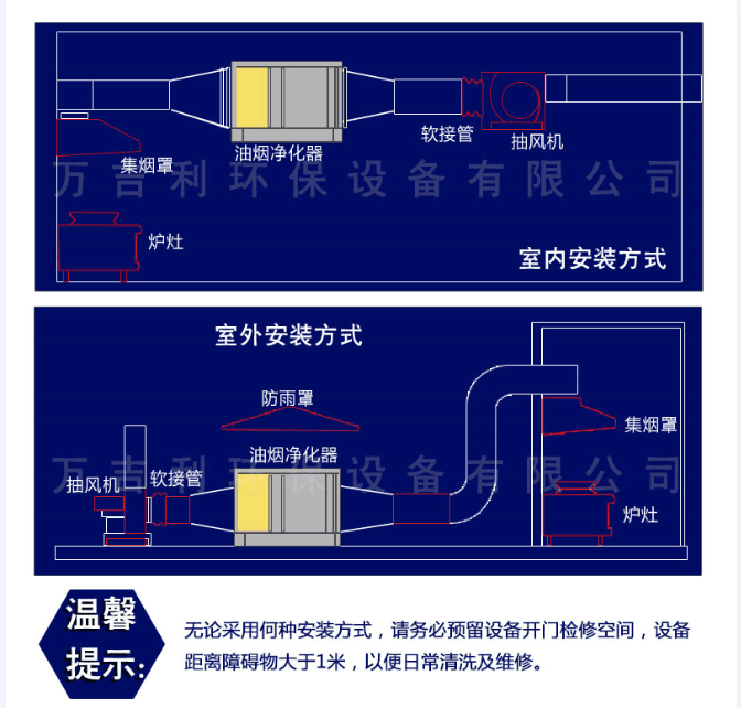 油烟净化器安装要求