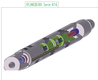 VORWALD德国富得机械胀轴