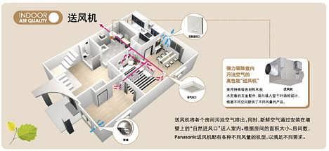 重庆全热交换器_全热交换器厂_便宜