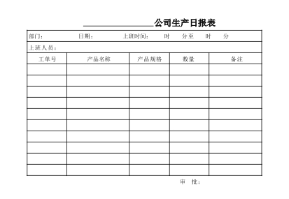 天健 生产用日报表 可多联或单联