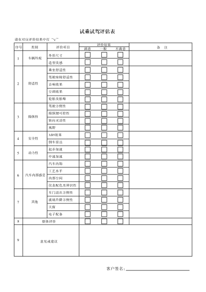 邢台天健  汽车4S店试乘试驾协议书  210*285