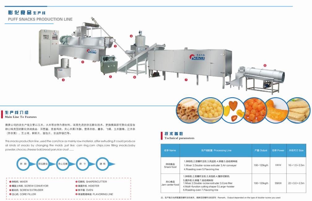 霖奥牌RN70型酱油饼机器双螺杆膨化机