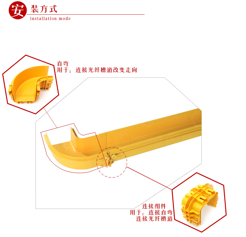 山西ABS铝合金光纤槽道丨太原通讯机房ABS光纤槽道