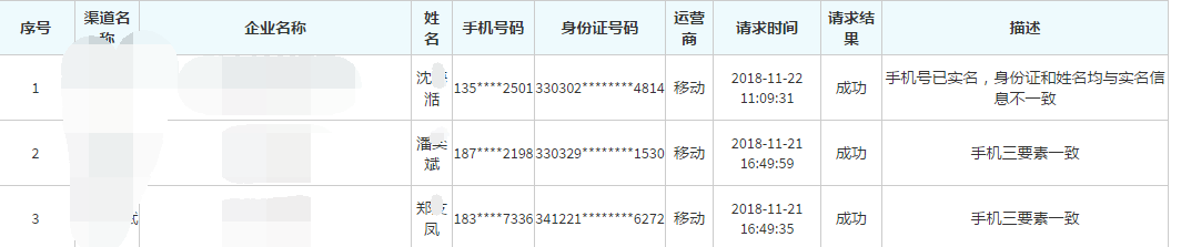 如何解决平台用户***注册问题----三要素验真