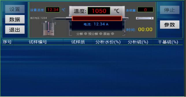 检测甲醇热值的仪器新型概况