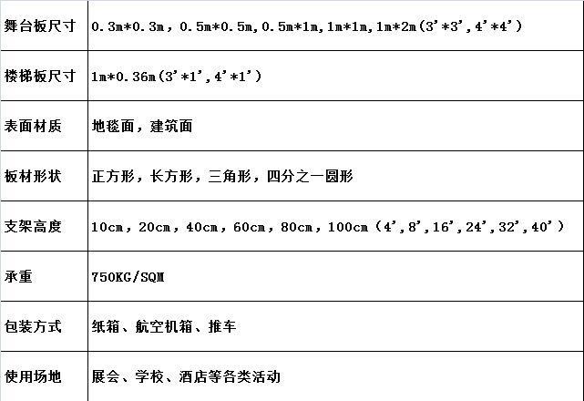 深圳雷克实业有限公司