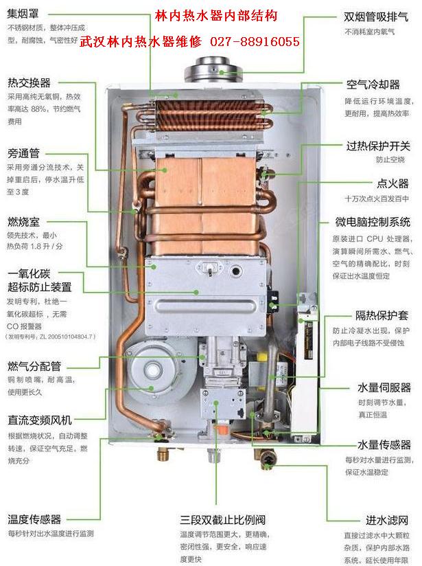 武昌林内热水器维修中心技术培训！