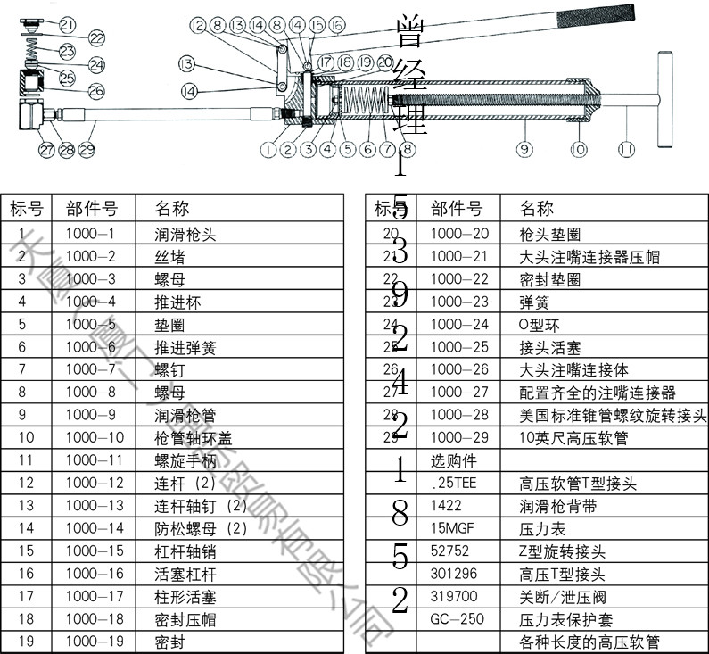 密封脂80+FTFEVAL-TEX沃泰斯厂家***销售