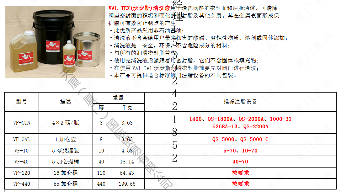 欢迎询价：VAL-TEX沃泰斯VF-CTN阀门清洗液***