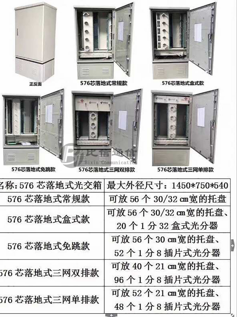 三网合一光缆交接箱广电配置免跳接电信级288芯576芯720