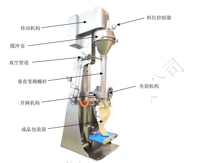 垂直螺杆粉体敞口袋灌装机