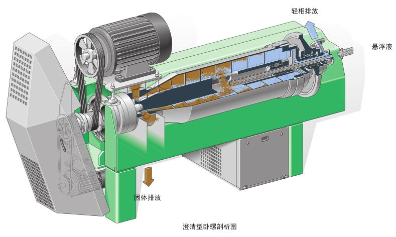 烟台WL550有色金属冶炼污水净化设备厂家