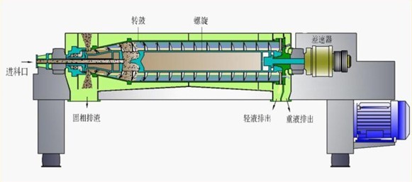 烟台WL550金属酸洗污水净化设备生产厂家