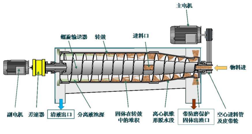 忻州20年热电镀废水处理设备F316制造