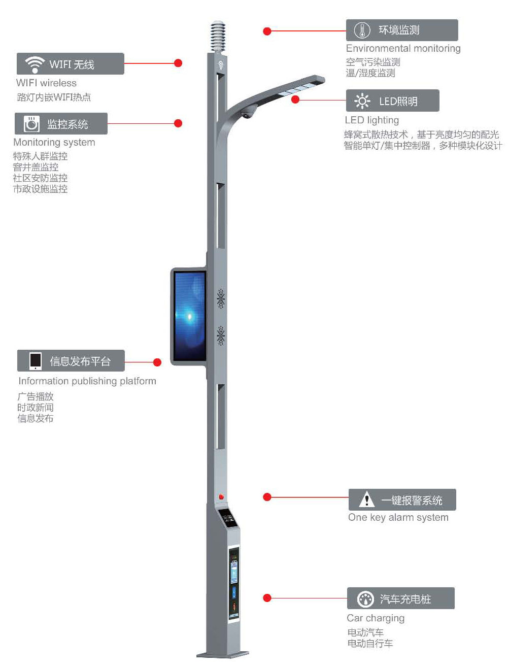 智慧路灯,智慧城市,太阳能路灯,交通标志杆,交通信号灯