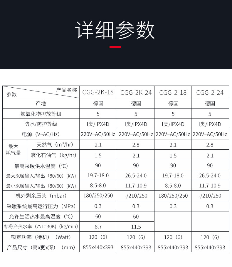 杭州沃乐夫壁挂炉经销商-沃乐夫CGB-2K-24报价