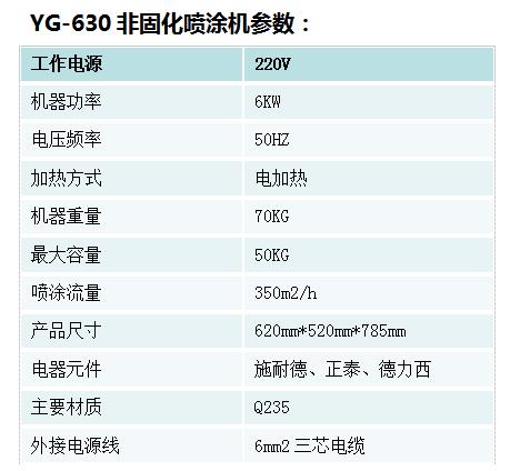 非固化喷涂机重庆非固化橡胶沥青防水涂料机械喷涂设备图片