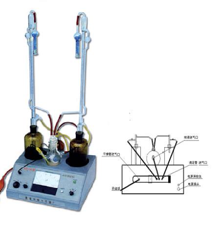 KF-1型水份测定仪