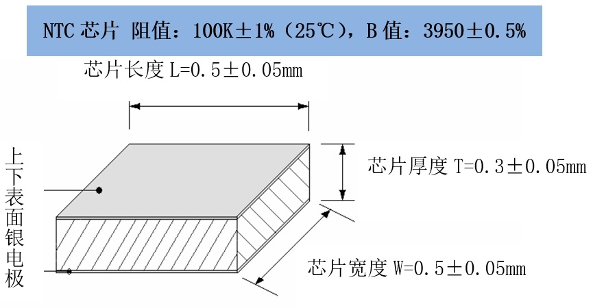 恭成科技 CT系列高精度NTC热敏电阻芯片