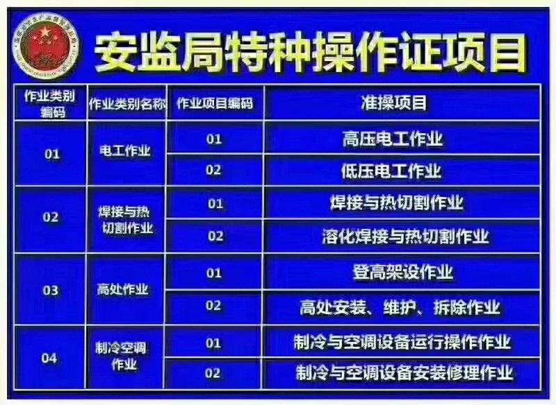 深圳宝安区电工上岗证绿色通道哪里报名***速