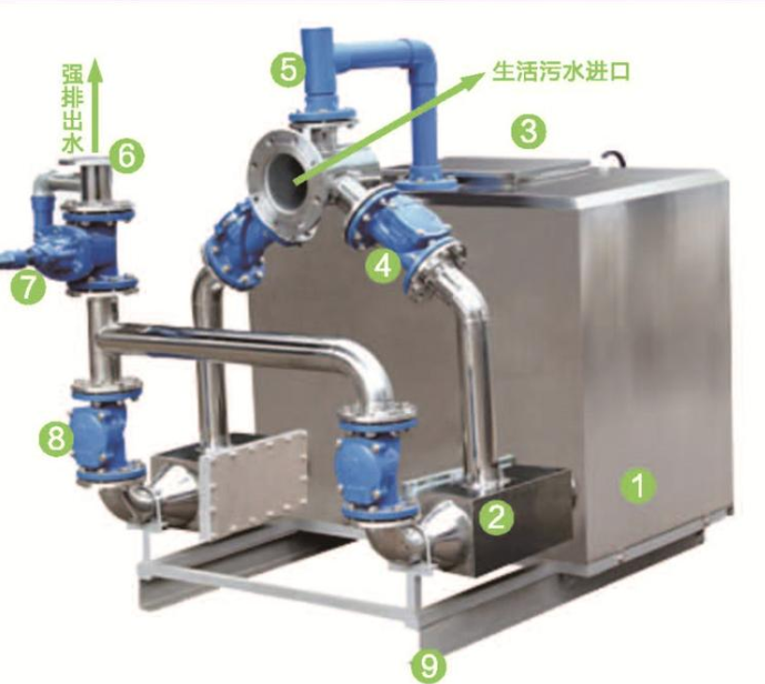 广西别墅地下室污水提升器 生活废水提升设备