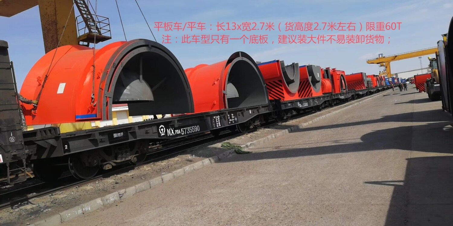 中国出口乌克兰国际海运/乌克兰铁路专线运输