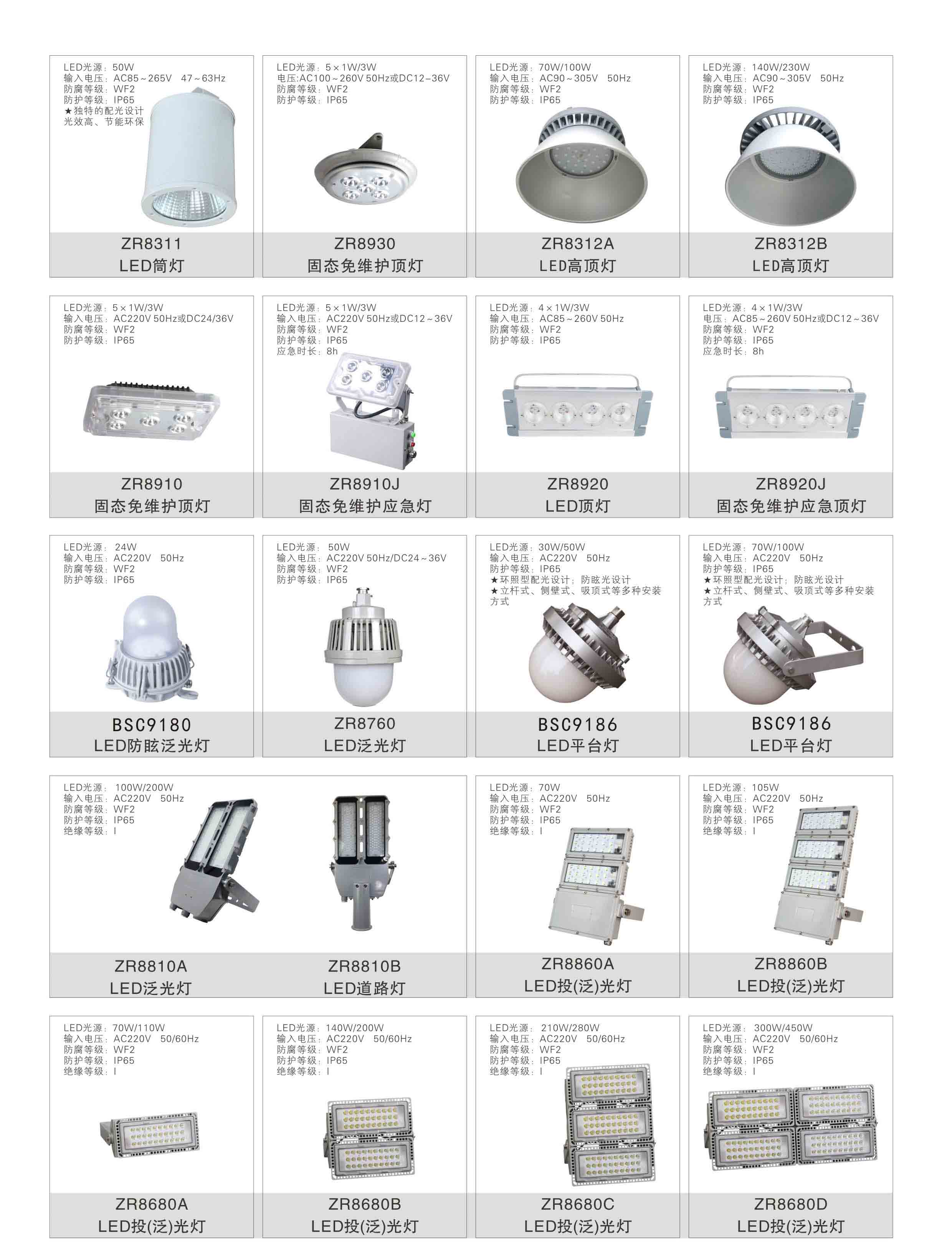 三防灯 防爆格栅灯 便携式移动照明系统手提式防爆探照灯