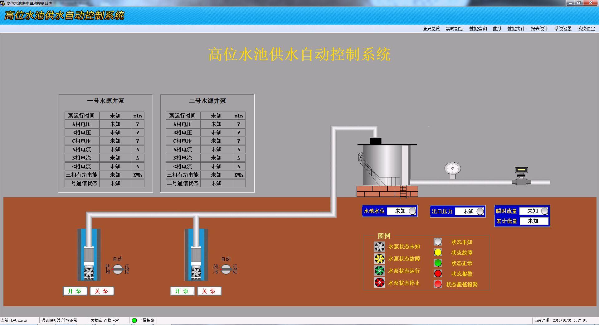 惠驰水位无线自动控制系统质量过硬