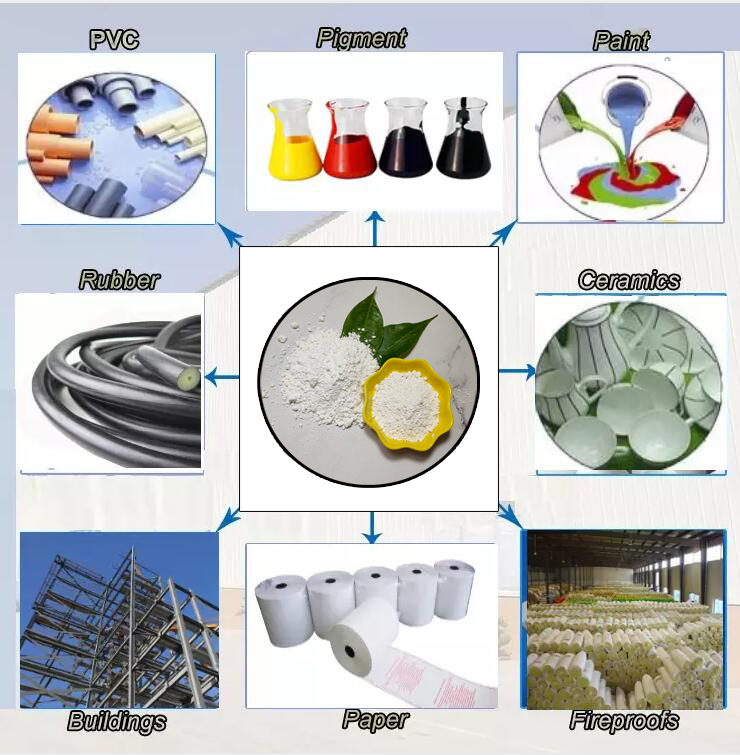 橡胶涂料染料用高白轻质碳酸钙粉轻钙粉厂家