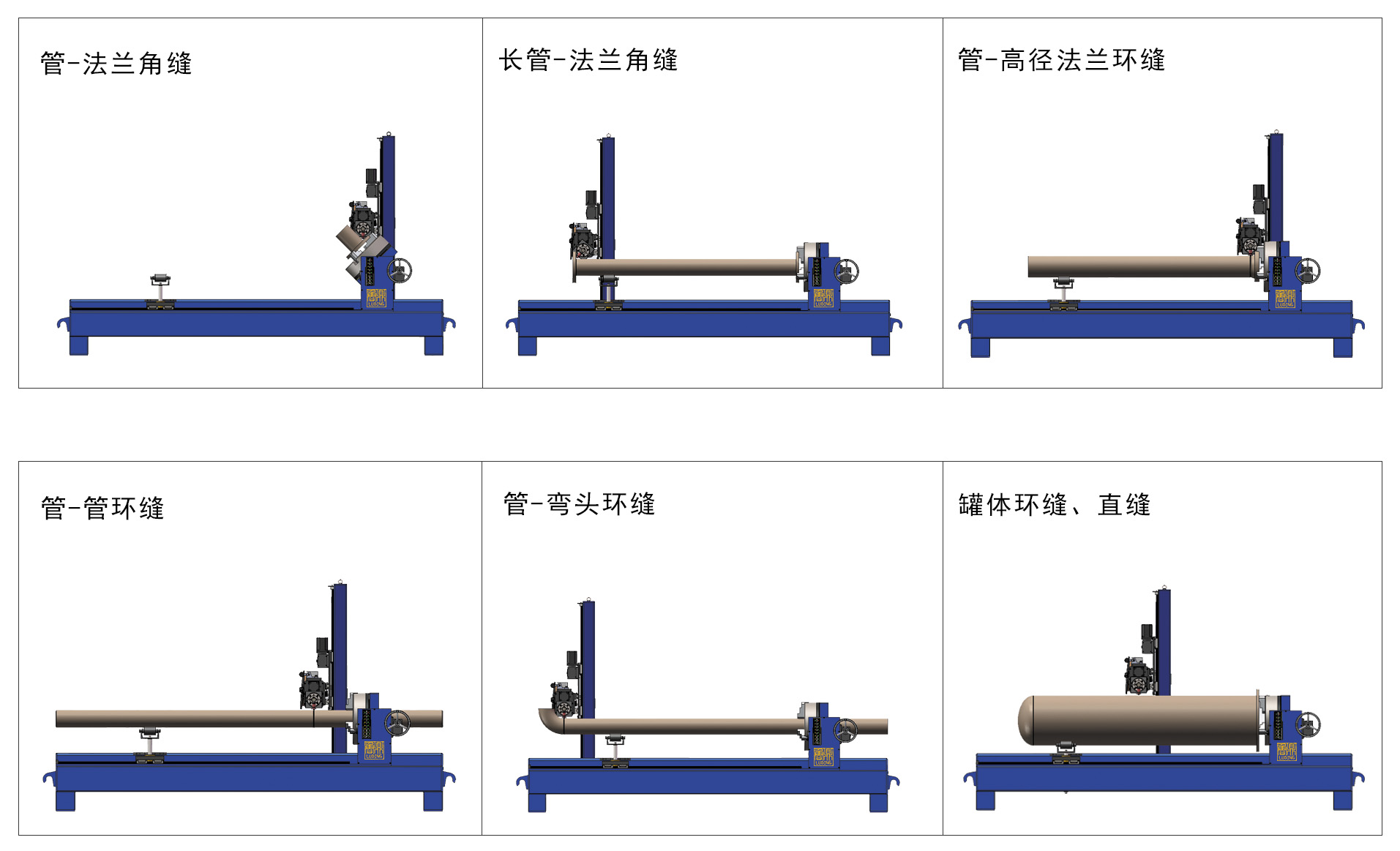 鲁鼎自动焊接设备H1440系列高质量高速度焊接