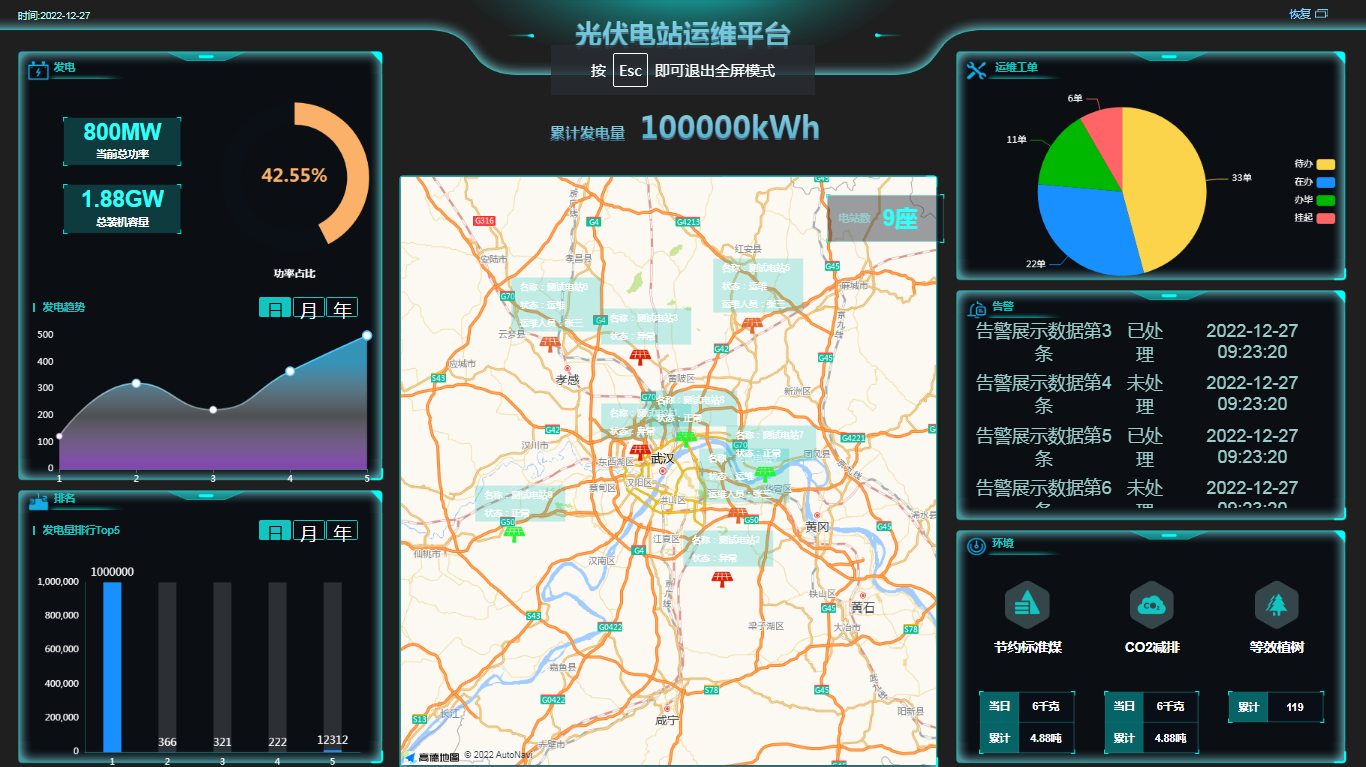 瑜岿科技光伏电站运维系统解决方案