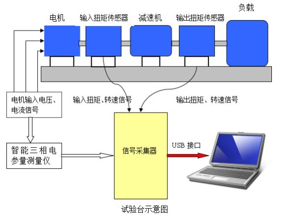 结构图.jpg