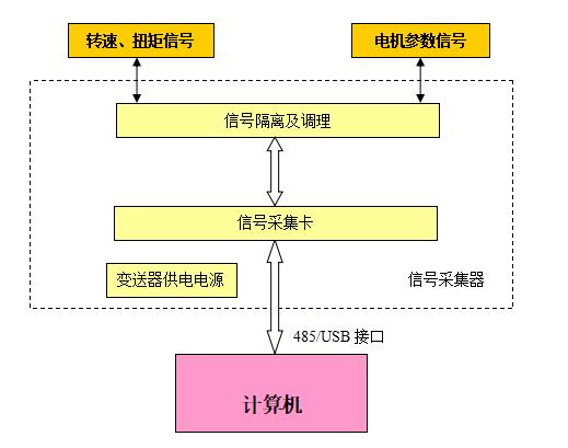 结构图2.jpg