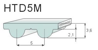 1-PU同步带示意图HTD5M.jpg