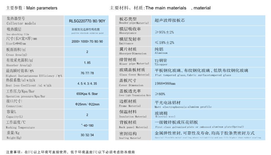 平板太阳能集热器技术参数