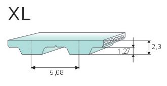 1-PU同步带示意图XL.jpg