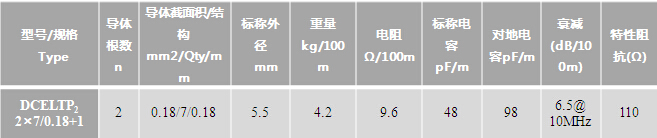 规格型号.jpg