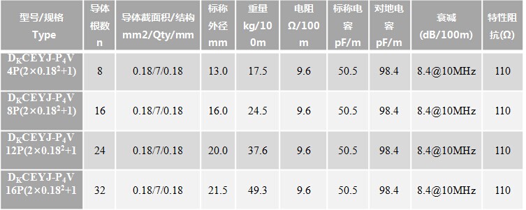 规格型号.jpg