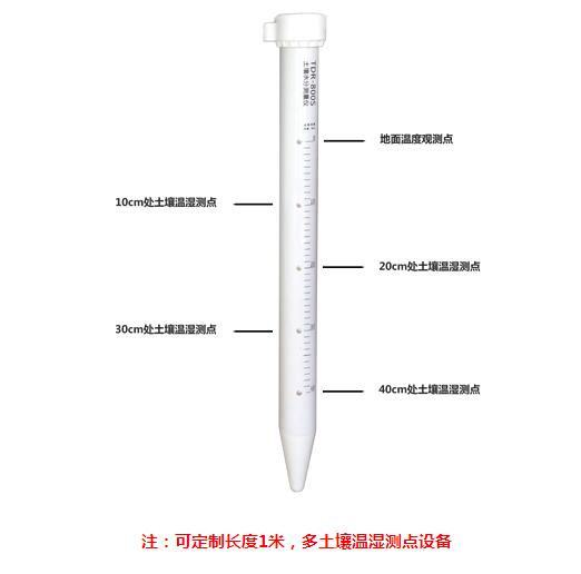 QY-800S 土壤水分测量仪.jpg