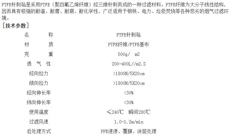 高温滤料 PTFE针刺毡 除尘滤布 滤袋01.jpg