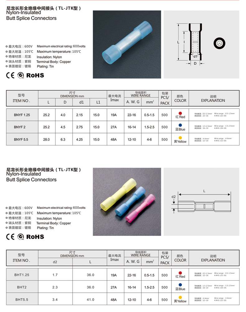 BNYF & BHT产品参数.jpg