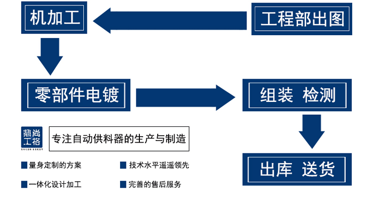 淘宝详情页_16.gif