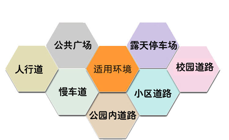 贵州德诺透水地坪工程材料公司 (7).jpg