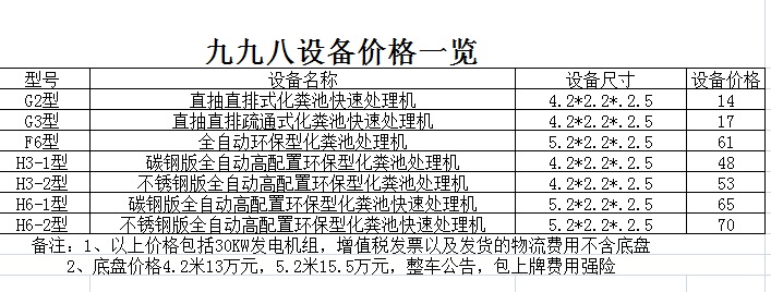 九九八设备价格表.jpg