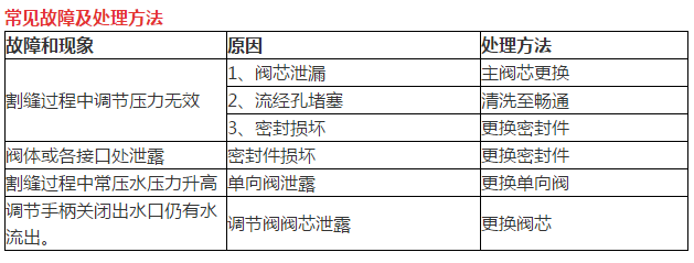 搜狗截图18年09月10日0921_2.png