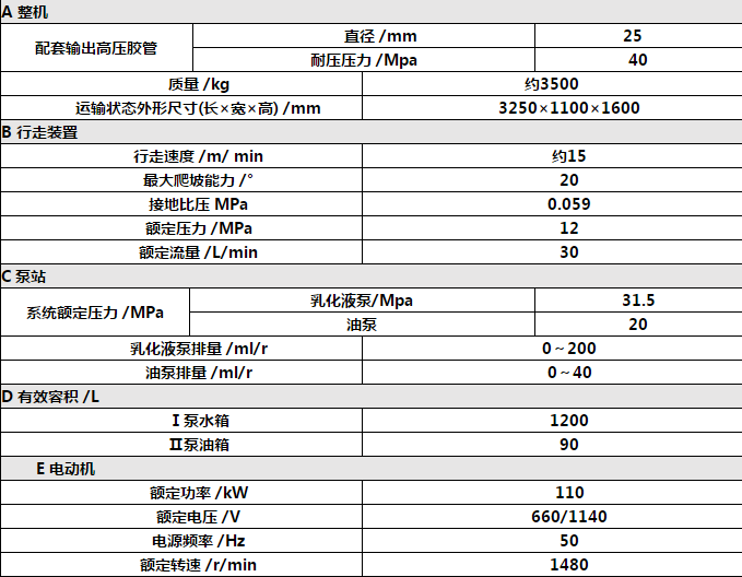 履带式冲孔泵车参数.png