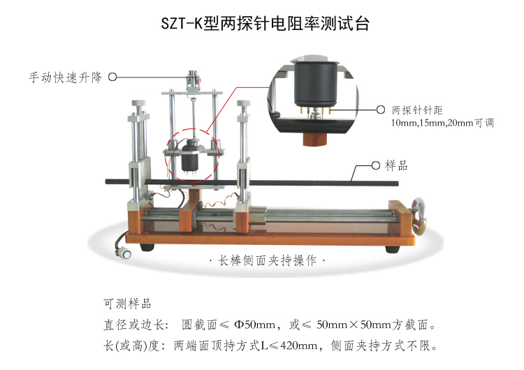 SZT-K1.jpg